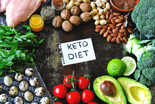 Cum se tine dieta keto? Noutati si beneficii esentiale ale acestei diete de slabit