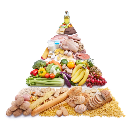 Tipuri de alimente sanatoase conform piramidei alimentare