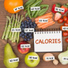 Ce sunt caloriile si cum sa le calculati corect?