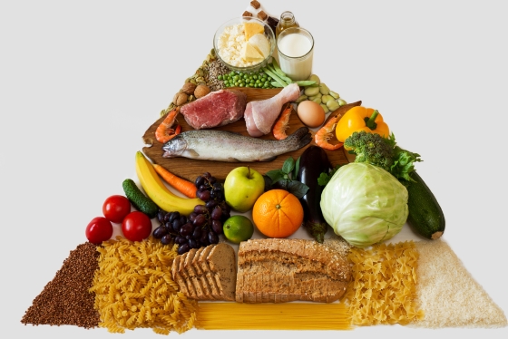 alimente-sanatoase-piramida-alimentara-ce-este-piramida-alimentara