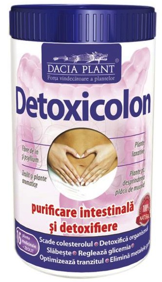 Detox colon otc, Recent Posts