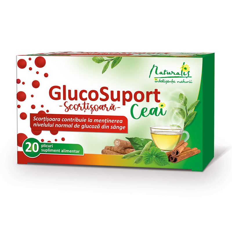 GlucoSuport Ceai, 20 plicuri, NATURALIS